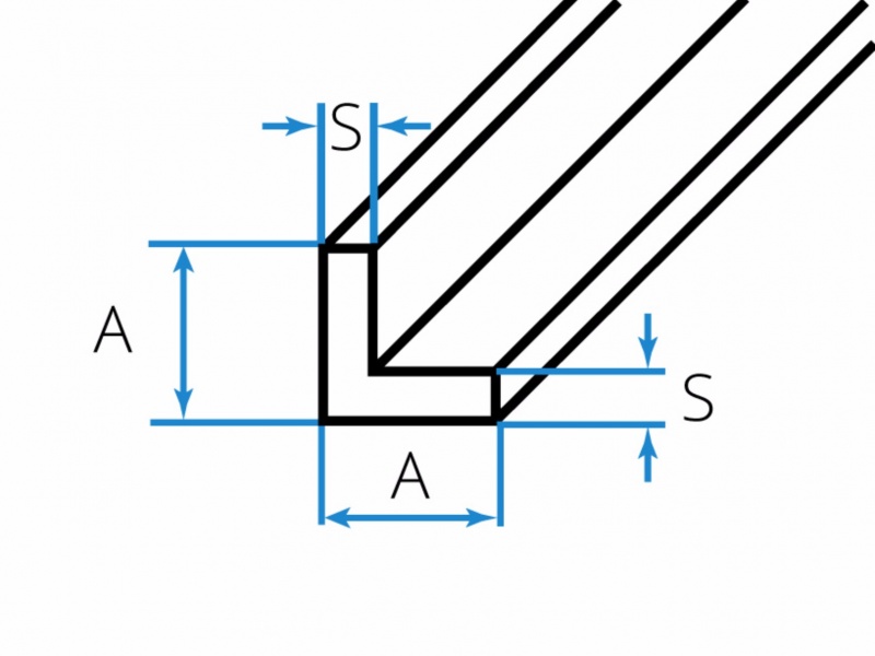 Aluminum profiles