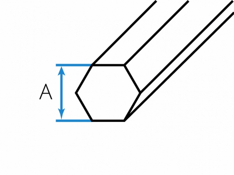 Aluminiumstangen Sechskant